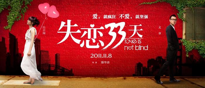 成人学士学位英语成绩单